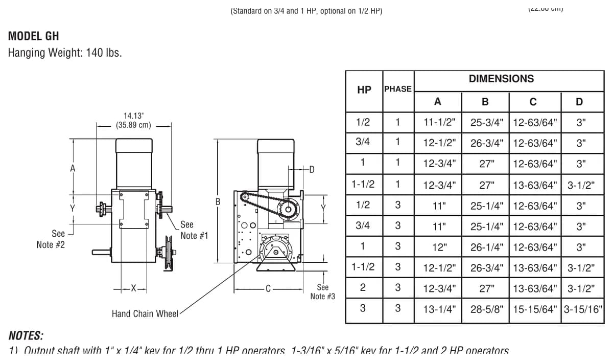 LiftMaster GH gearhead hoist operator dimension drawing and HP table from the Logic 5.0 manual