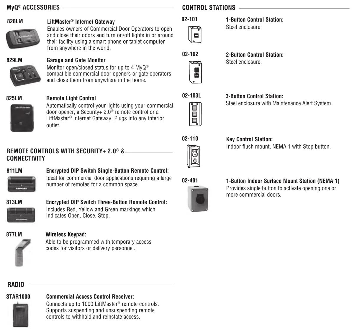 LiftMaster 828LM Internet Gateway, 829LM monitor and 825LM light control on the Logic 5.0 accessories page