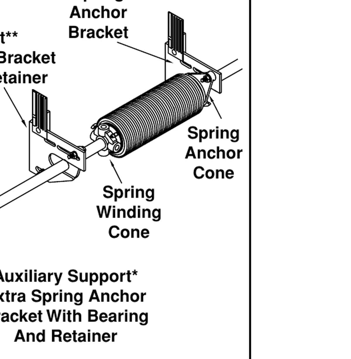 Clopay spring anchor bracket, spring anchor cone and spring winding cone with an auxiliary support bracket on a heavy commercial door