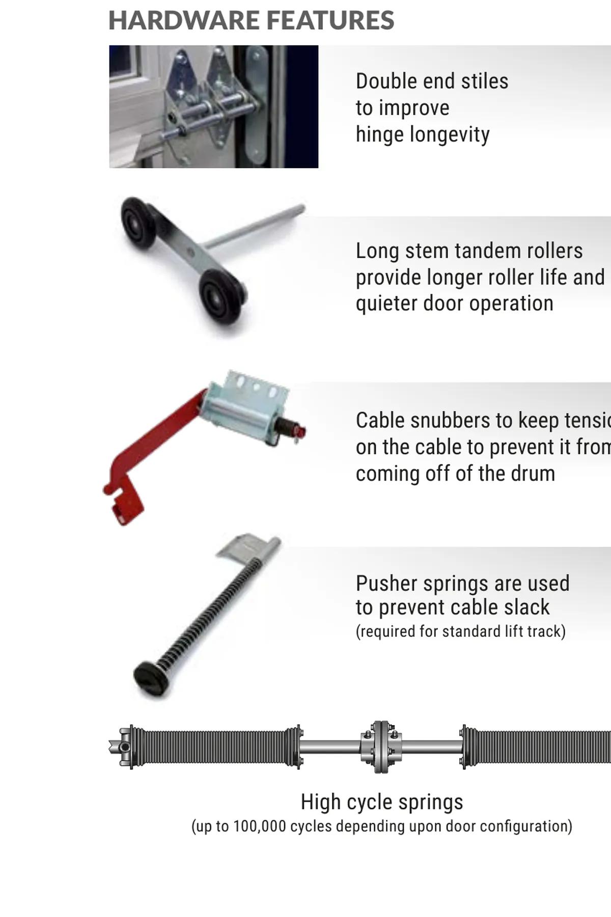 Clopay Extreme Series hardware features with long high cycle torsion springs rated up to 100,000 cycles