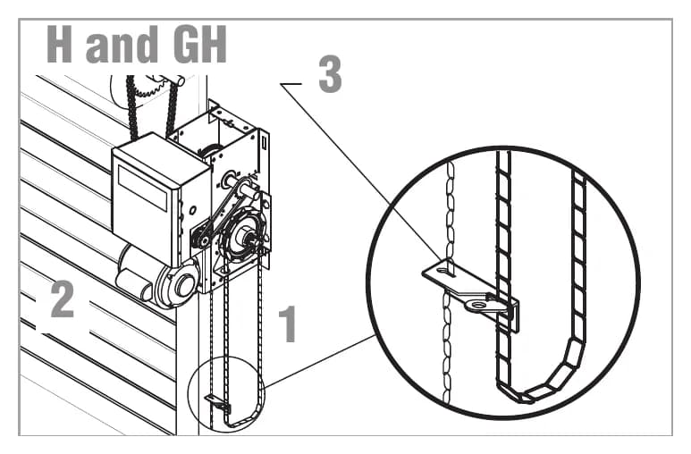LiftMaster GH hoist hand chain and disconnect chain detail from the installation manual