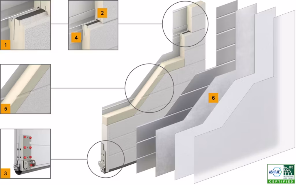 450U_panel_section_features_ashrae_and_icc_certified_Vancouver - Custom Commercial Garage Doors Ltd 450U_panel_section_features_ashrae_and_icc_certified_Vancouver - Commercial Garage Door Service Vancouver